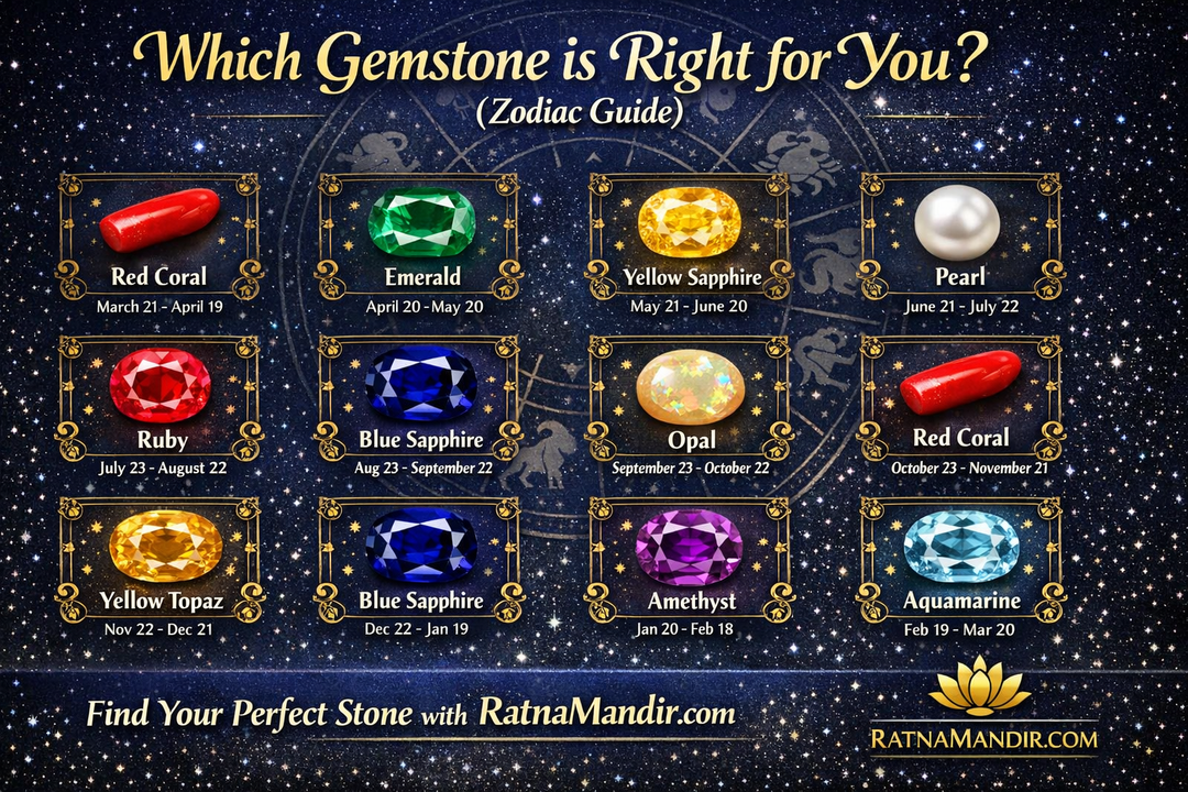 Which Gemstone is Right for You? (Zodiac guide)